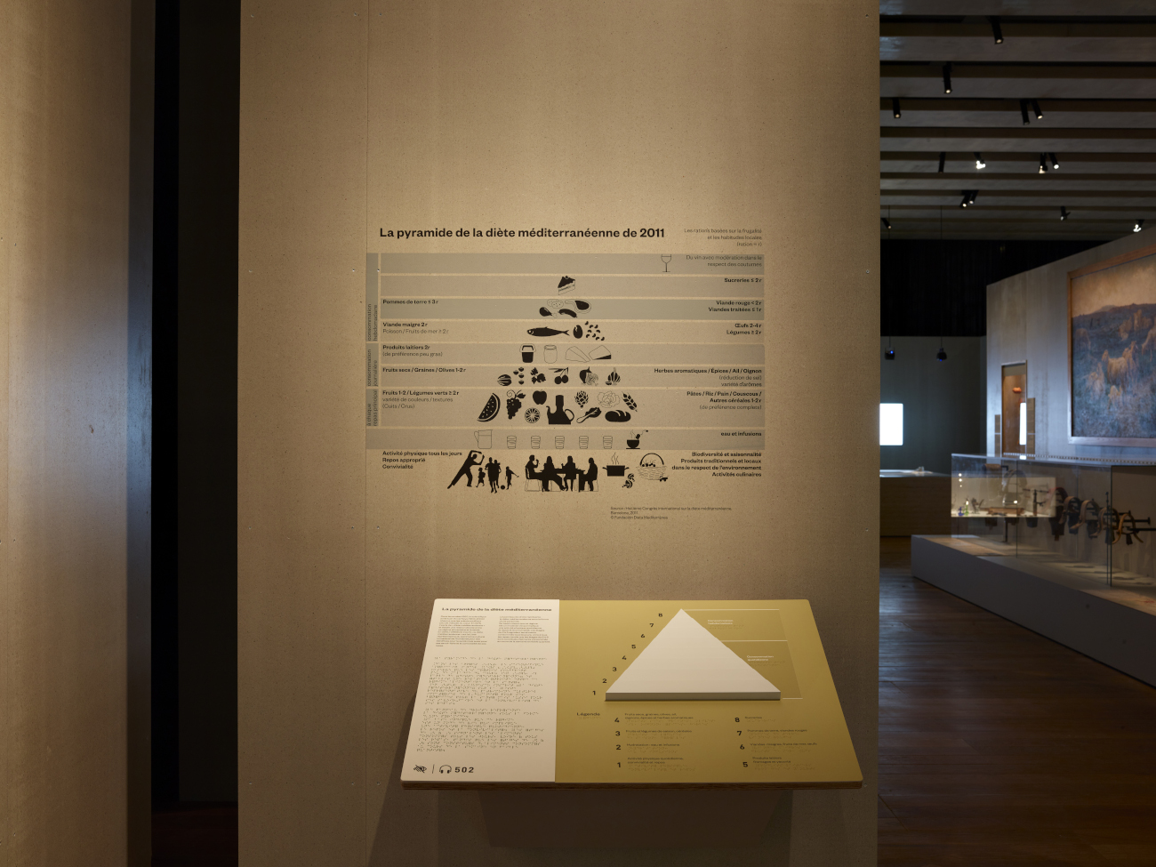 Pyramide de la diète méditerranéenne de 2011, Exposition semi-permanente « Le grand Mezzé », Mucem, Cl. © François Deladerrière, 2020
